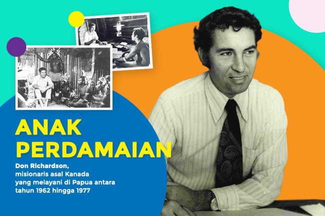 CHILDREN OF PEACE: THE STORY OF MISSIONARY DON RICHARDSON IN PAPUA
